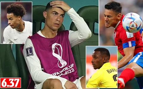 Ronaldo lọt vào đội hình tệ nhất World Cup 2022
